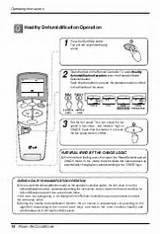 Lg Inverter Air Conditioner Remote Control Manual Pictures