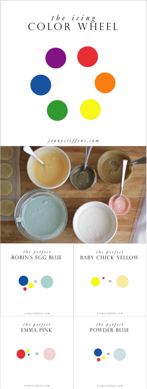 Maybe you would like to learn more about one of these? Pin by Everyday Occasions on My Recipes | Icing colors, Frosting colors, Cookie decorating