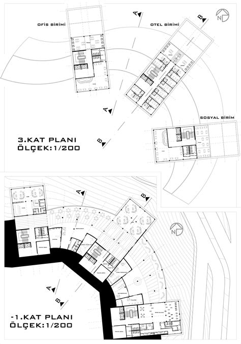 Kentsel Dönüşüm Proje 7 The Plan Mimari Konsept şeması Kentsel Dönüşüm