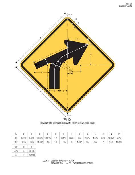 Road Warning And Object Marker Signs Worksafe Traffic Control