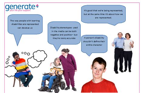 Generate Voices Forum Representing People With Learning Disabilities