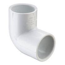 Schedule Pvc Fittings Manufacturers Suppliers Tommur