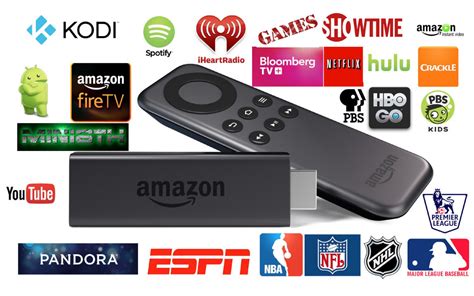 Firestick is probably the best. AMAZON FIRE STICK UNLOCKED Free Movies, TV, free PPV ...