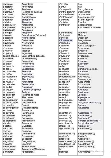 Liste Des Verbes Pronominaux French Expressions Verbe Enseignement