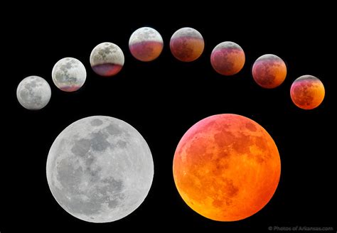 031219 Blood Moon Eclipse Over Little Rockfeatured Arkansas