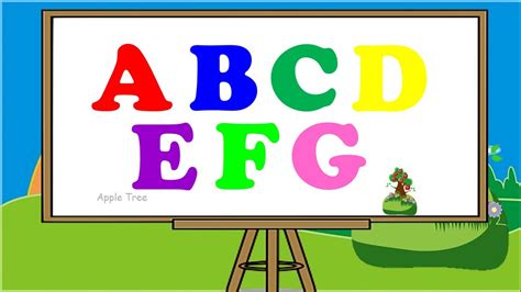 Abcd Song Abcd Rhymes Abc Song Abcd Poem A To Z Abc How To