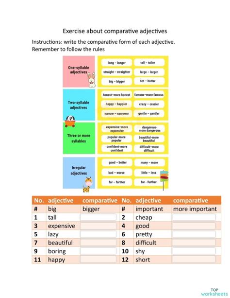 comparative adjectives exercise interactive worksheet topworksheets