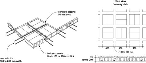 Beam And Block Slab System The Best Picture Of Beam
