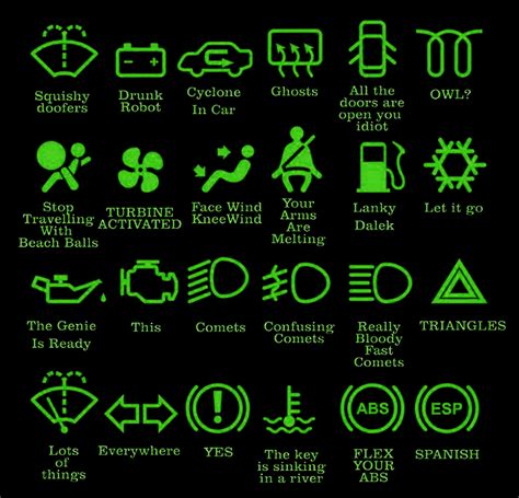 Kubota Dash Warning Lights Symbols