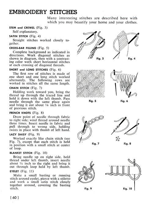 Vintage Embroidery Pattern Archives Vintage Crafts And More