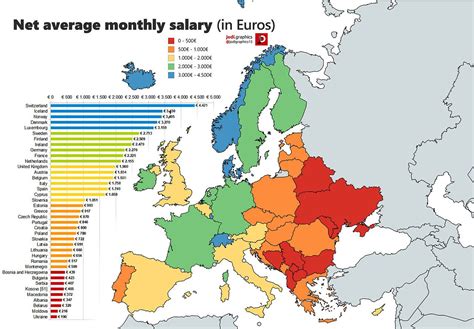 Maps On The Web — Net Average Monthly Salary In European Countries