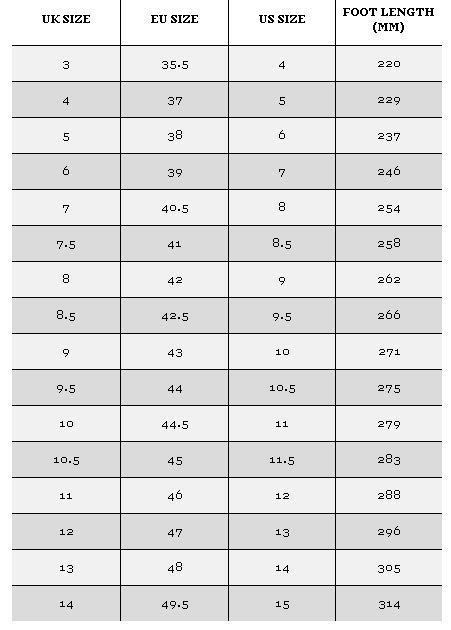 Sizees.com bra size chart cup size how to measure at home! Asos Size Chart | amulette