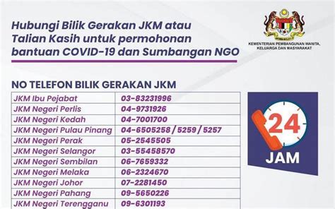 Klik daftar permohonan atas talian. Jabatan Kebajikan Masyarakat Kuala Lumpur Grand Season