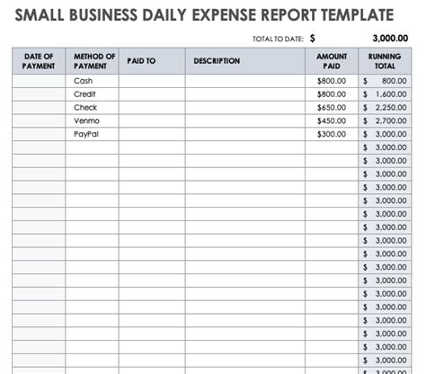Small Business Printable Expense Report Template Printable Templates