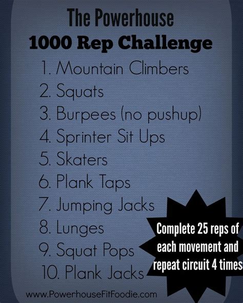 Powerhouse 1000 Rep Bodyweight Challenge 1000 Calorie Workout