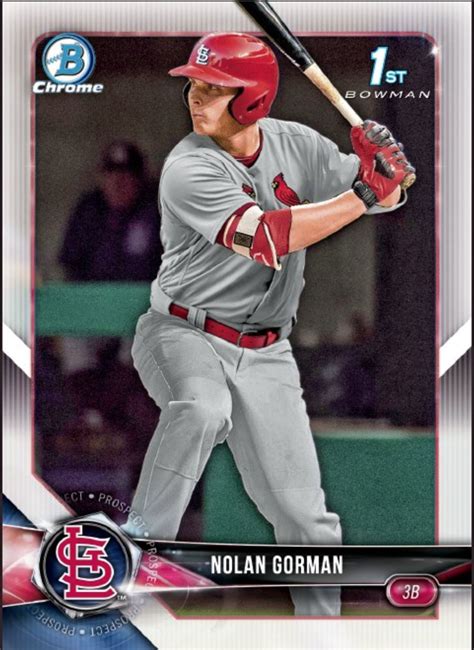 Baseball cards which featured a player who did not appear in a regular season game during the most recently completed season, do not link. 2018 Bowman Draft Baseball Cards Checklist - Go GTS