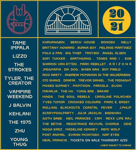 Outside Lands Unveils 2021 Lineup Plnkwifi
