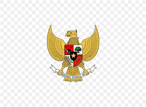 National Emblem Of Indonesia Pancasila Indonesian Garuda Png