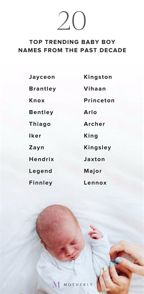The Top 10 Trending Boys Names From The Past Decade Sweet Baby Boy