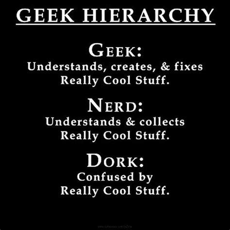 Roumenův Rouming Zábavné A Zajímavé Obrázky Geek Hierarchy
