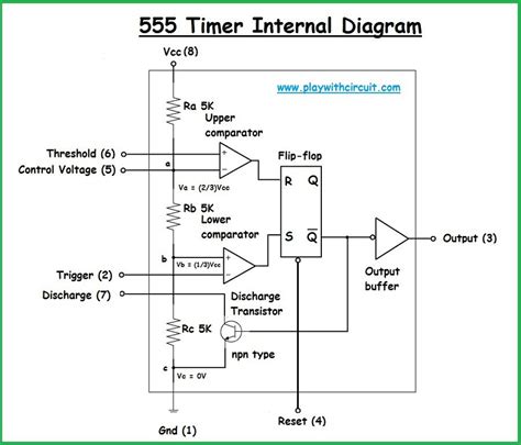 555 Timer Ic Block Diagram Pinout Working And Operating Modes