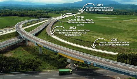 Sejarah Jalan Tol Cisumdawu 6260 Km Bandung Ke Majalengka Selesai