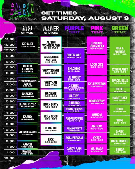 Hard Summer 2019 Set Times Festival Map And More Historia Online
