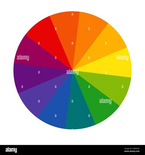 Rgb Color Blending Hi Res Stock Photography And Images Alamy