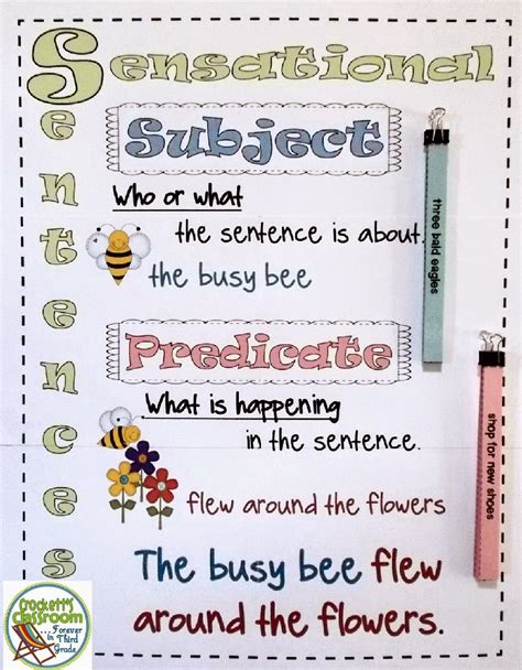 Free subject predicate matching activity and Interactive ...