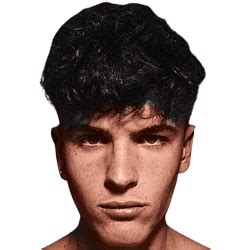 Todas las estadísticas y noticias en la uefa europa league de mattia paloschi. Milan FM 2021 Players Review, Profiles