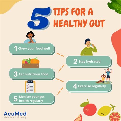 Article Healthy Gut Acumed Medical