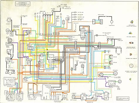 Wiring diagram radio for 1988 oldsmobile. Alero Radio Wiring Diagram - Wiring Diagram Networks