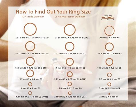 Furthermore, some rings are difficult to how to measure ring sizes in inches without sweat. Ring Size Conversion Chart - How To Get Your Ring Size
