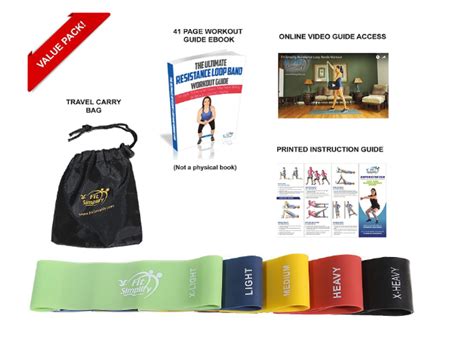 Fit Simplify Resistance Loop Exercise Bands With Instruction Guide