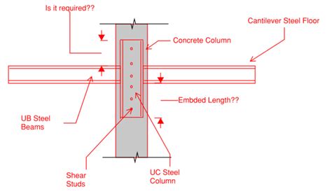 Steel Beam To Rcc Column Connection The Best Picture Of Beam