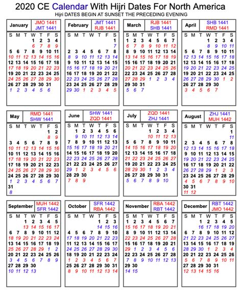 Islamic Calendar Vs Lunar Calendar 2023 Get Calender 2023 Update