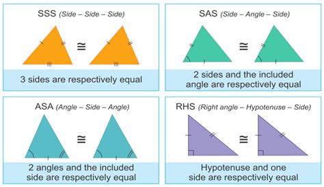 Two triangles are congruent to each other if any of the two pairs of angles and one pair of corresponding sides are equal to each other. Proofs with Similar Triangles - A Plus Topper