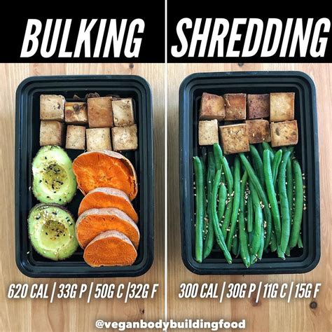 Vegan Bodybuilding Food On Instagram “vegan Bulking Vs Shredding Meals