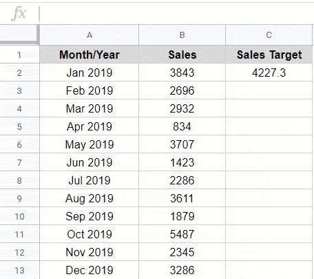 Filling down cells in a column in google sheets is one of the most common needs people have when working in spreadsheets. Fill Down In Google Sheets (Autofill Formulas, Numbers ...
