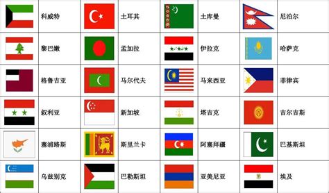 Download 世界各国国旗大全images For Free