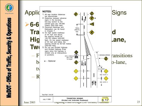 ppt signing plan design at grade intersections tem chapter 6 6 0 application guidelines