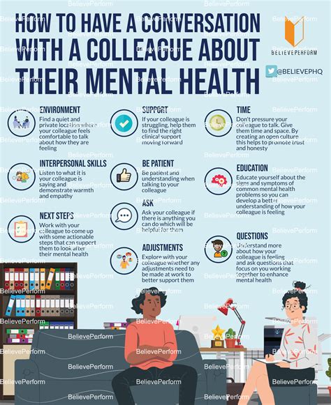 how to have a conversation with a colleague about their mental health believeperform the uk