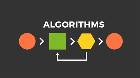 Complete Tutorials Of Introduction To Algorithm