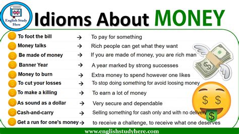 idioms idioms about money english idioms idioms learn english