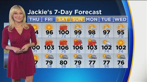 Jackie Johnson S Weather Forecast July 12 YouTube