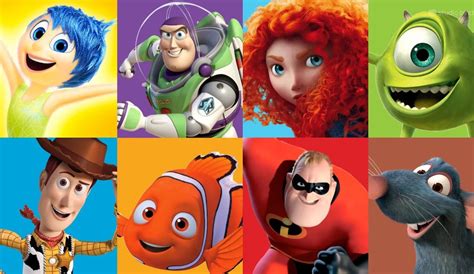 Quiz Can You Name All Of These Pixar Characters By 3