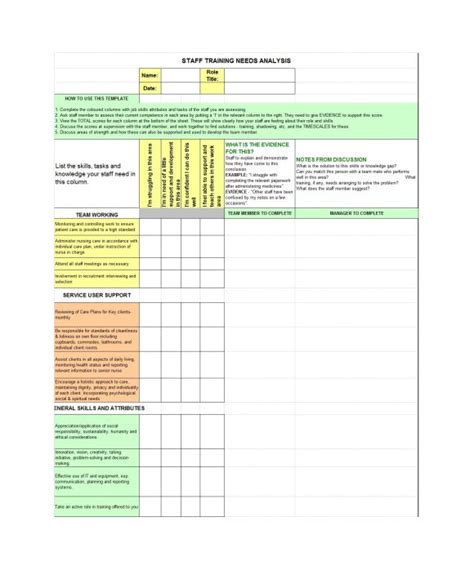 Needs Assessment Templates Examples Printabletemplates