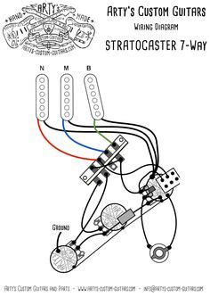 Collection of stratocaster wiring diagram 5 way switch. David Gilmour Stratocaster Wiring Diagram