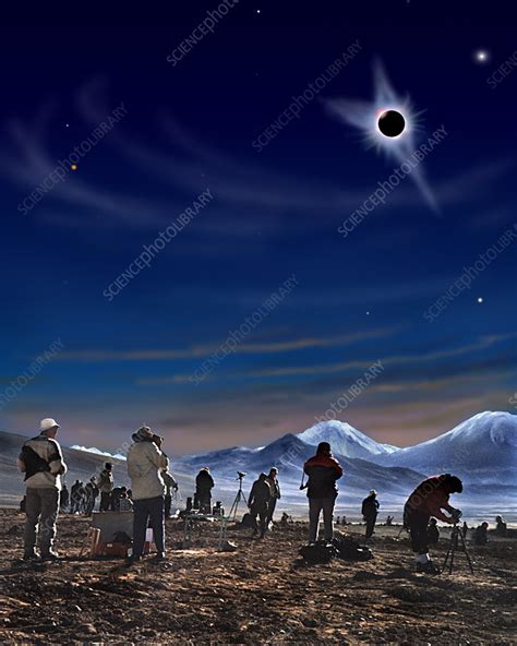 Astronomers Watch Total Solar Eclipse Stock Image R1040094