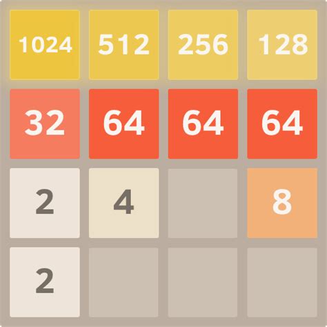 What Strategies To Use For Winning The Game 2048